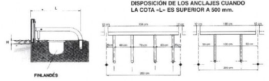 soporte panel viraje2